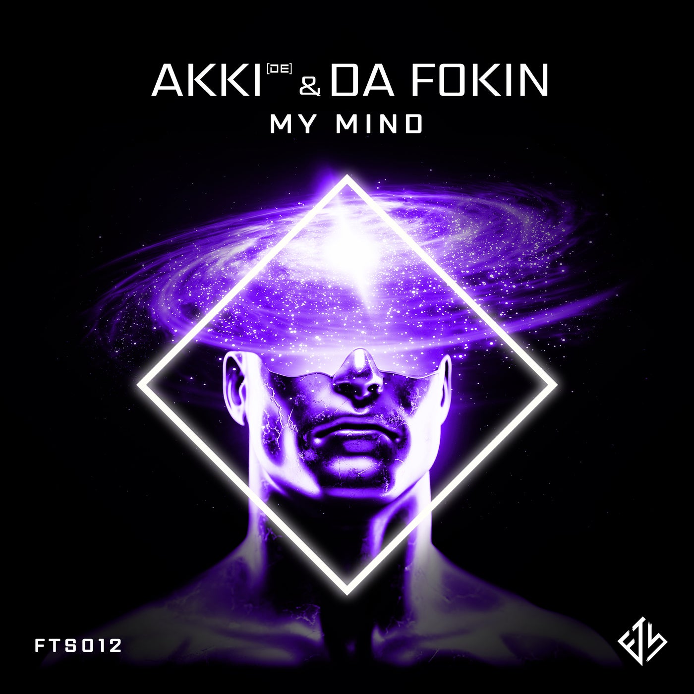 Cover - AKKI (DE), Da Fokin - My Mind (Extended Mix)