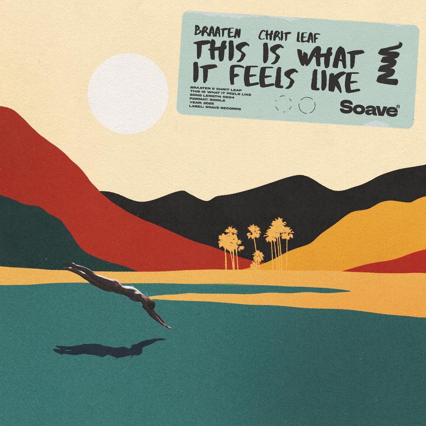 Cover - Braaten & Chrit Leaf - This Is What It Feels Like (Extended Mix)