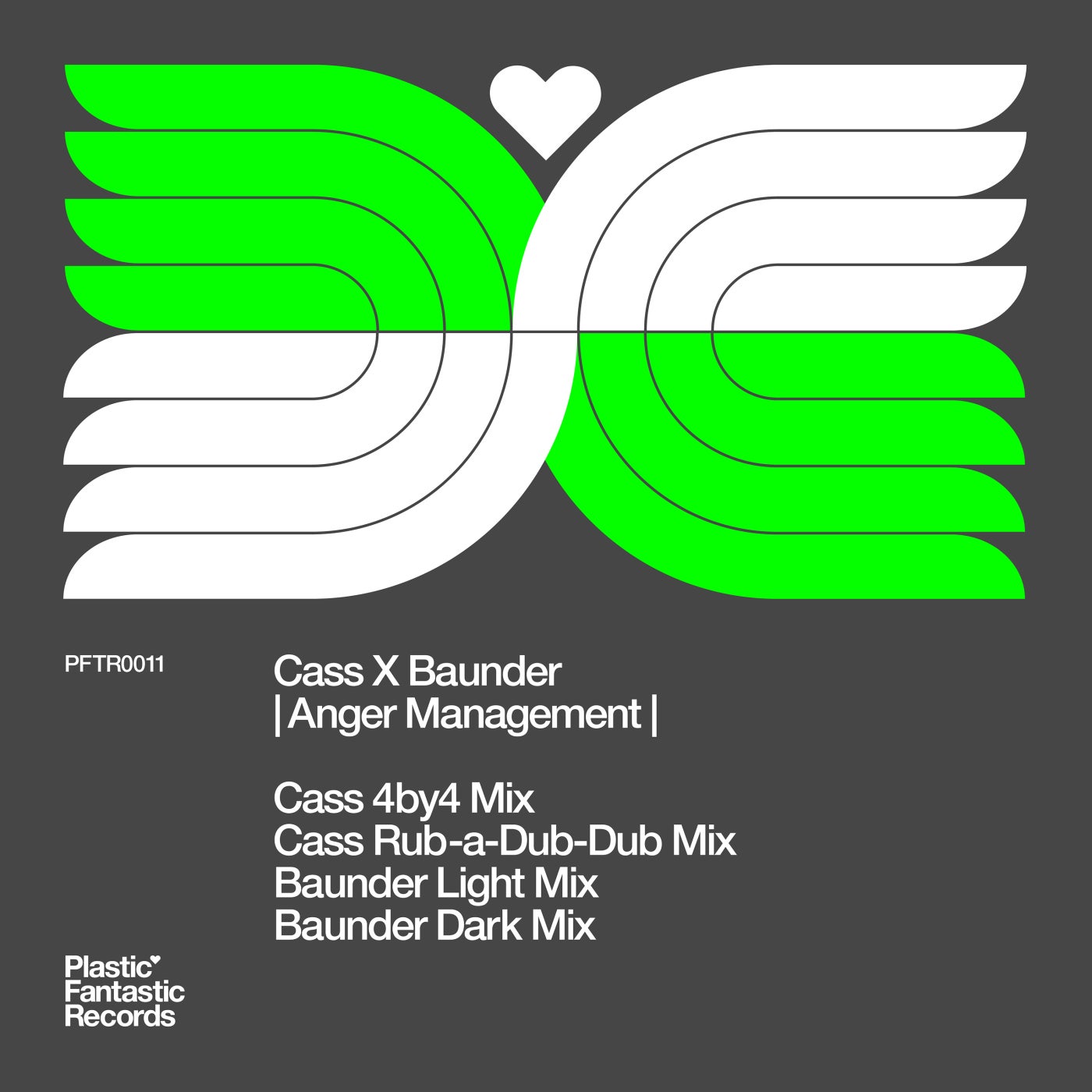 Cover - Baunder, Cass (UK) - Anger Management (Baunder Dark Mix)