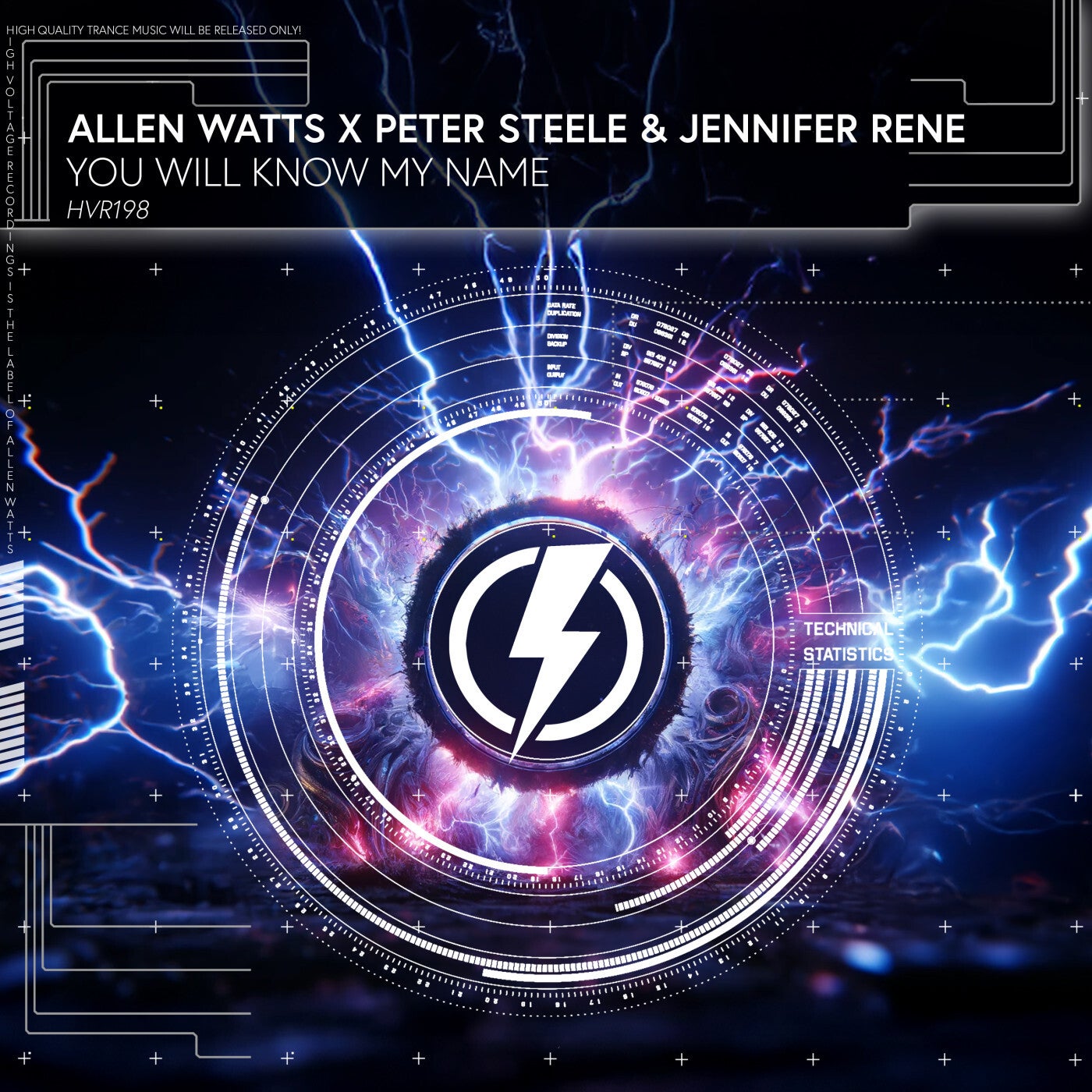 Cover - Jennifer Rene, Allen Watts, Peter Steele - You Will Know My Name (Extended Mix)