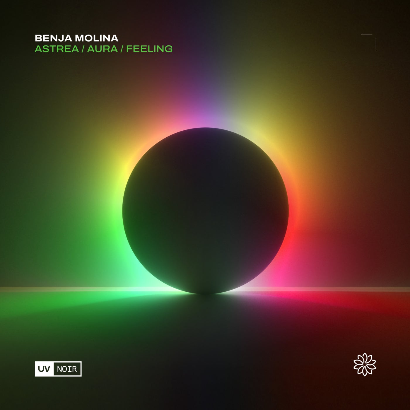 Cover - Benja Molina - Feeling (Original Mix)