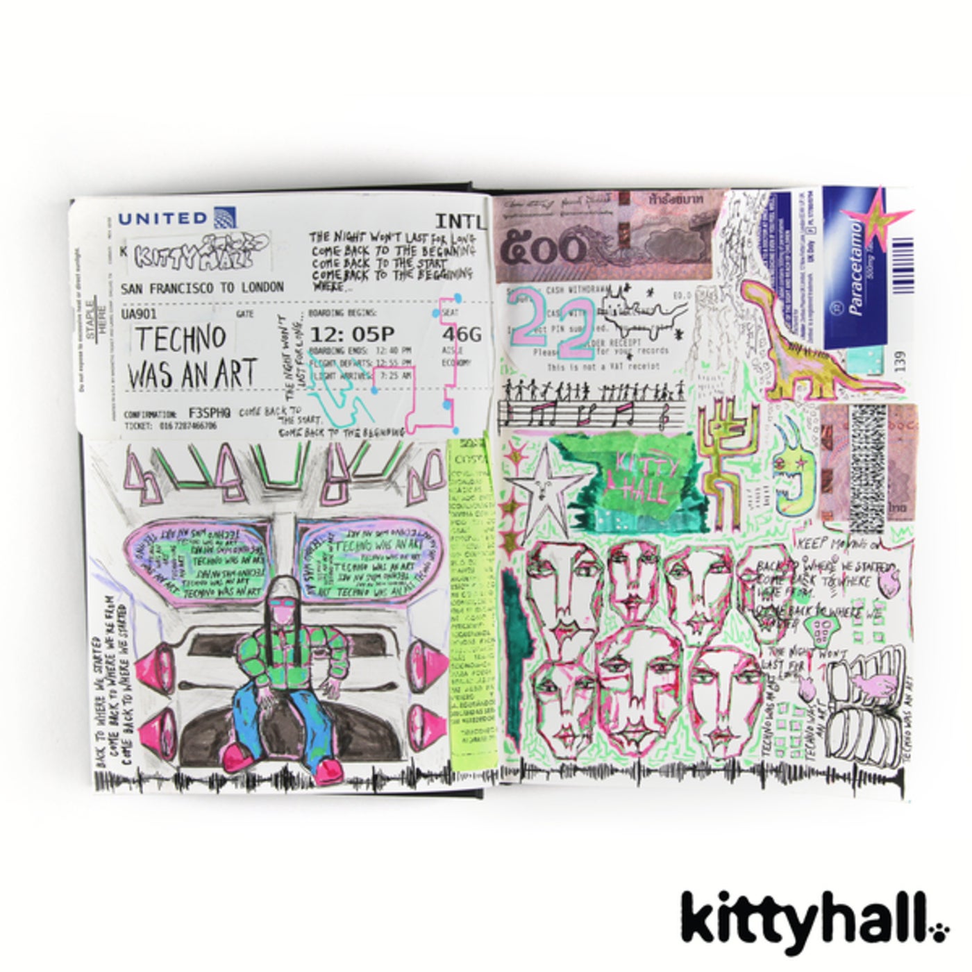 Cover - Kitty Hall - Techno Was An Art (Extended) Promo tools