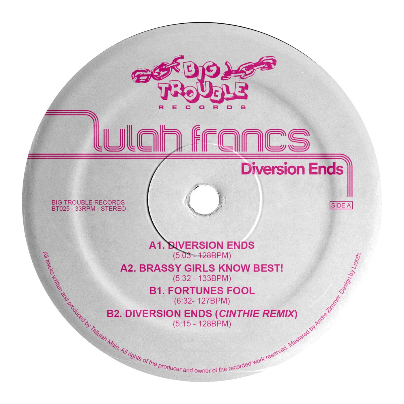Cover - Lulah Francs - Fortunes Fool (Extended Mix) Promo tools