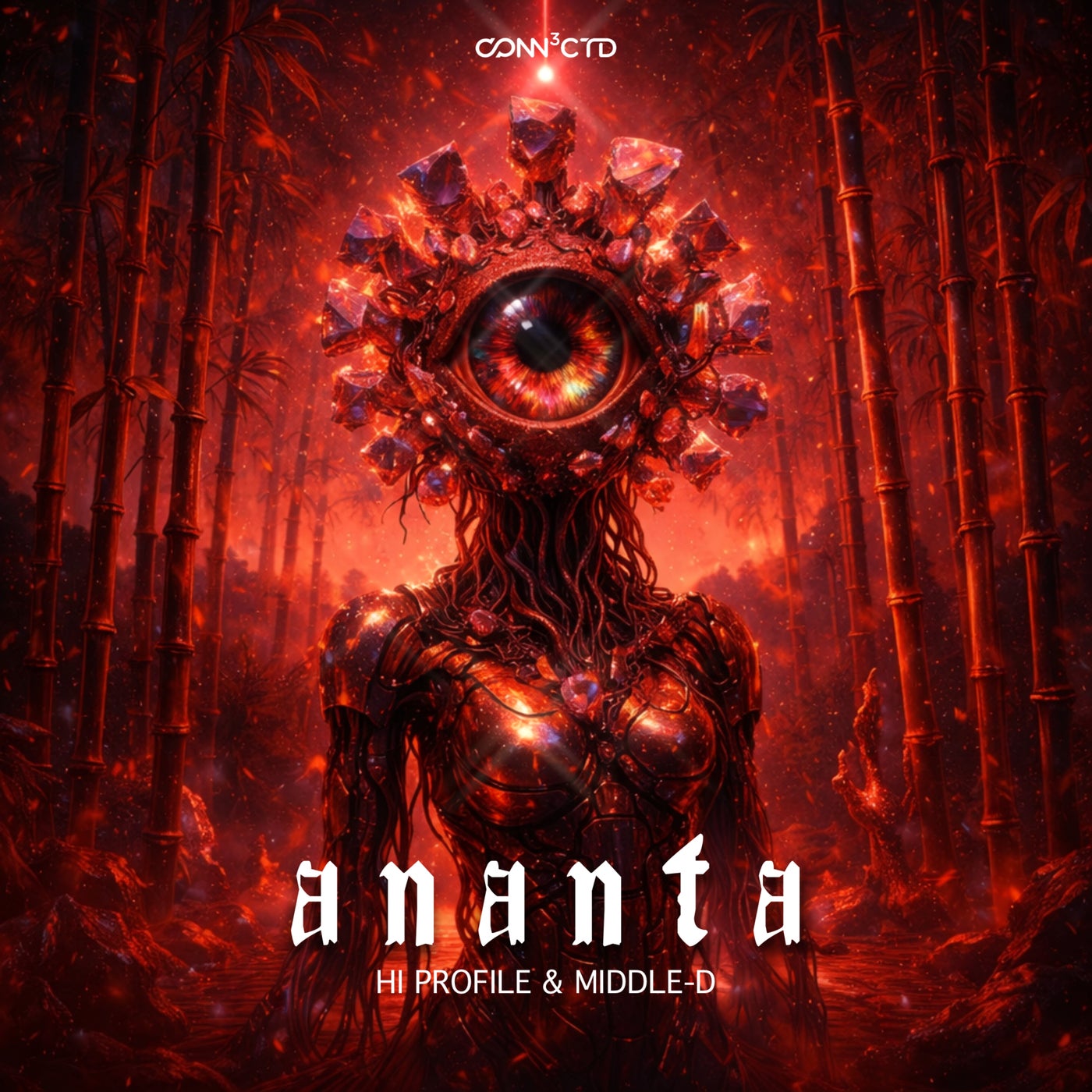 Cover - Hi Profile, Middle-D - Ananta (Original Mix) Promo tools