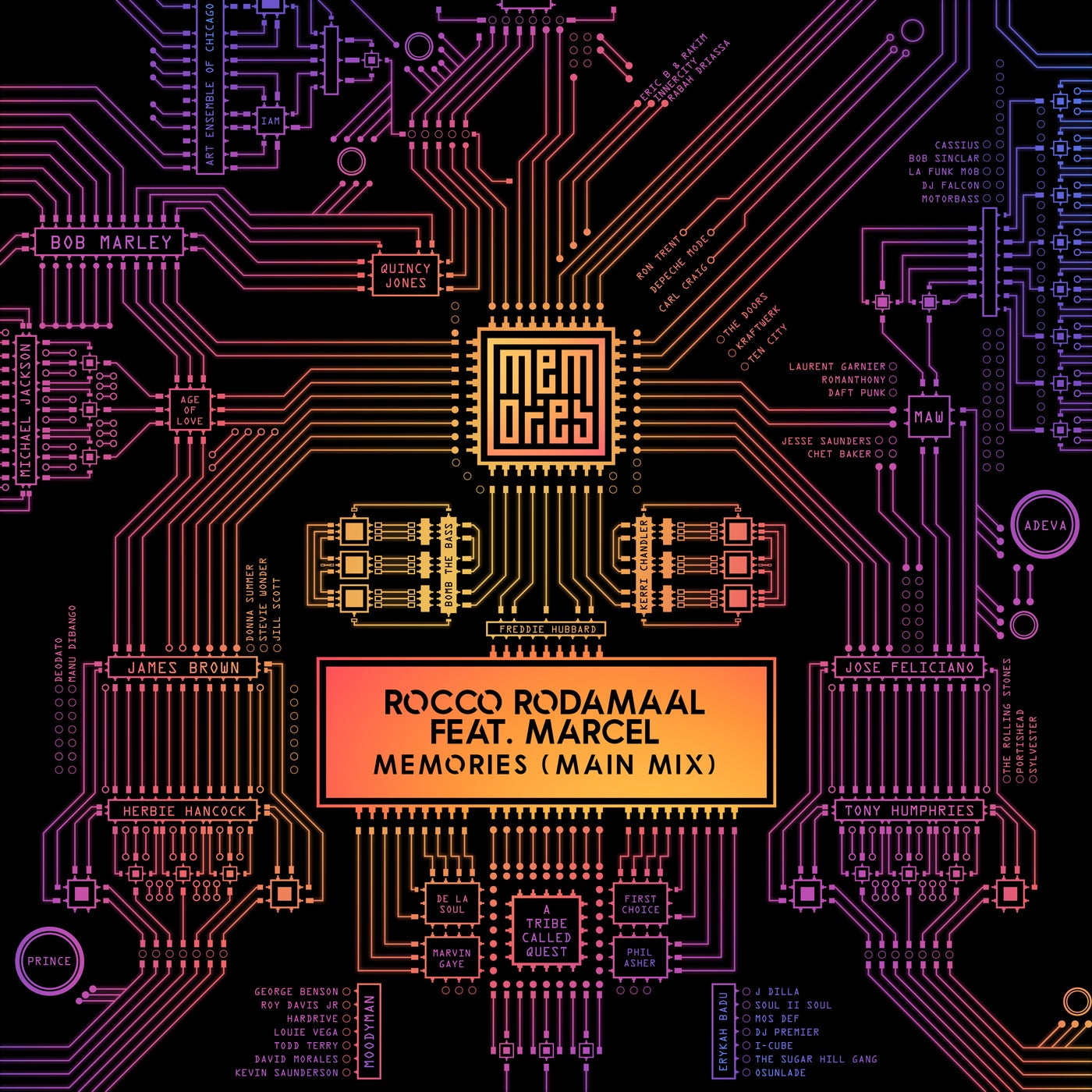 Cover - Rocco Rodamaal, Marcel - Memories (Main Mix) Promo tools