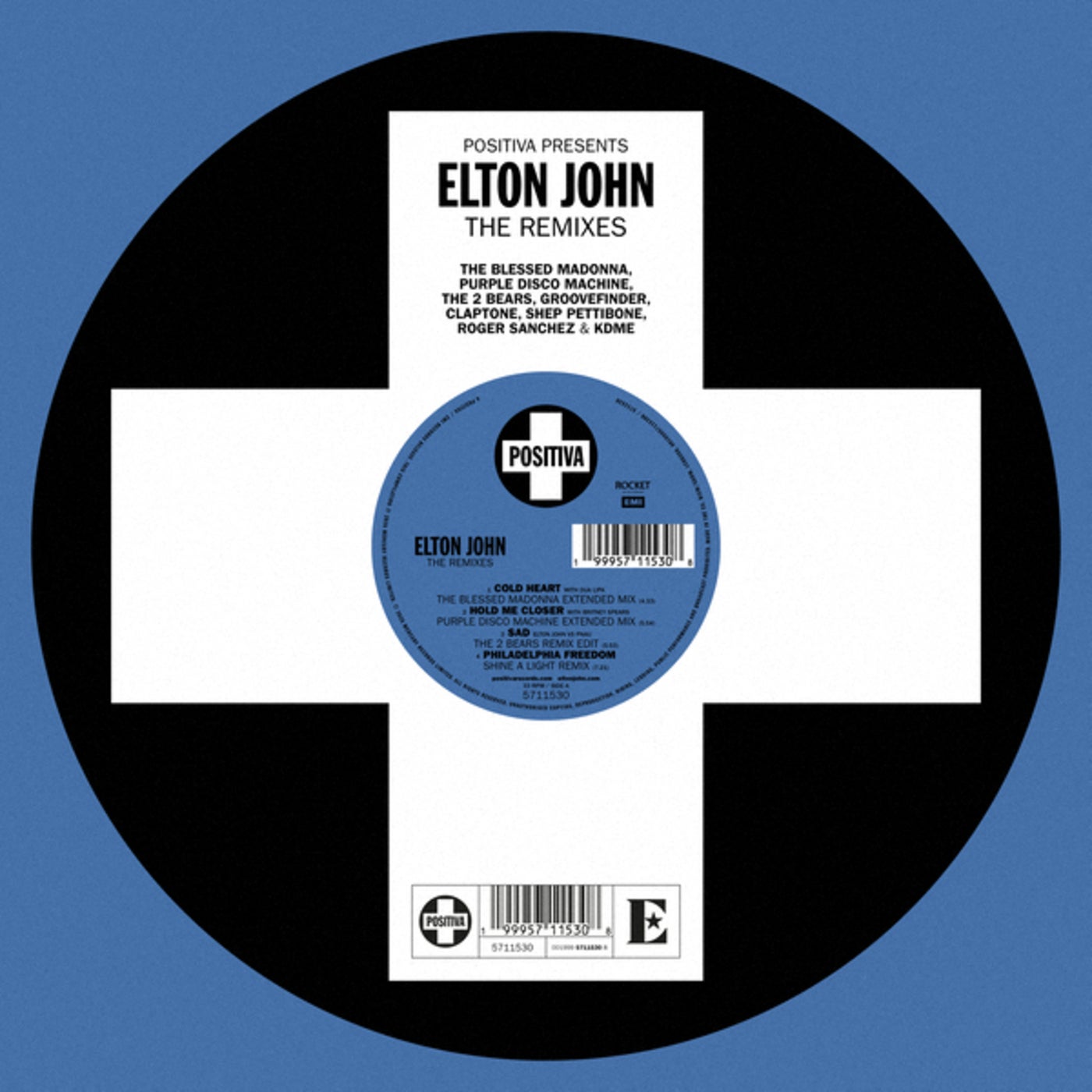 Cover - Elton John, RuPaul - Don't Go Breaking My Heart (Sanchez Club Mix Edit) Promo tools