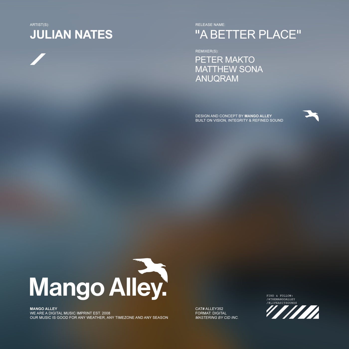 Cover - Julian Nates - A Better Place (ANUQRAM Remix) Promo tools