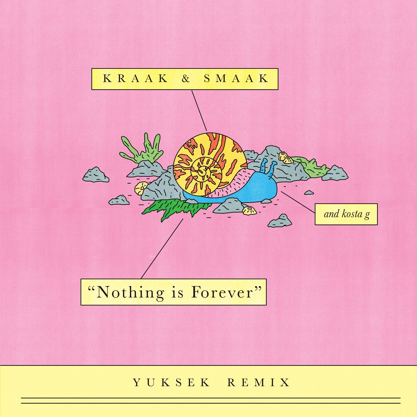 Cover - Yuksek, Kraak & Smaak, Kosta G - Nothing Is Forever (Yuksek Remix) Promo tools