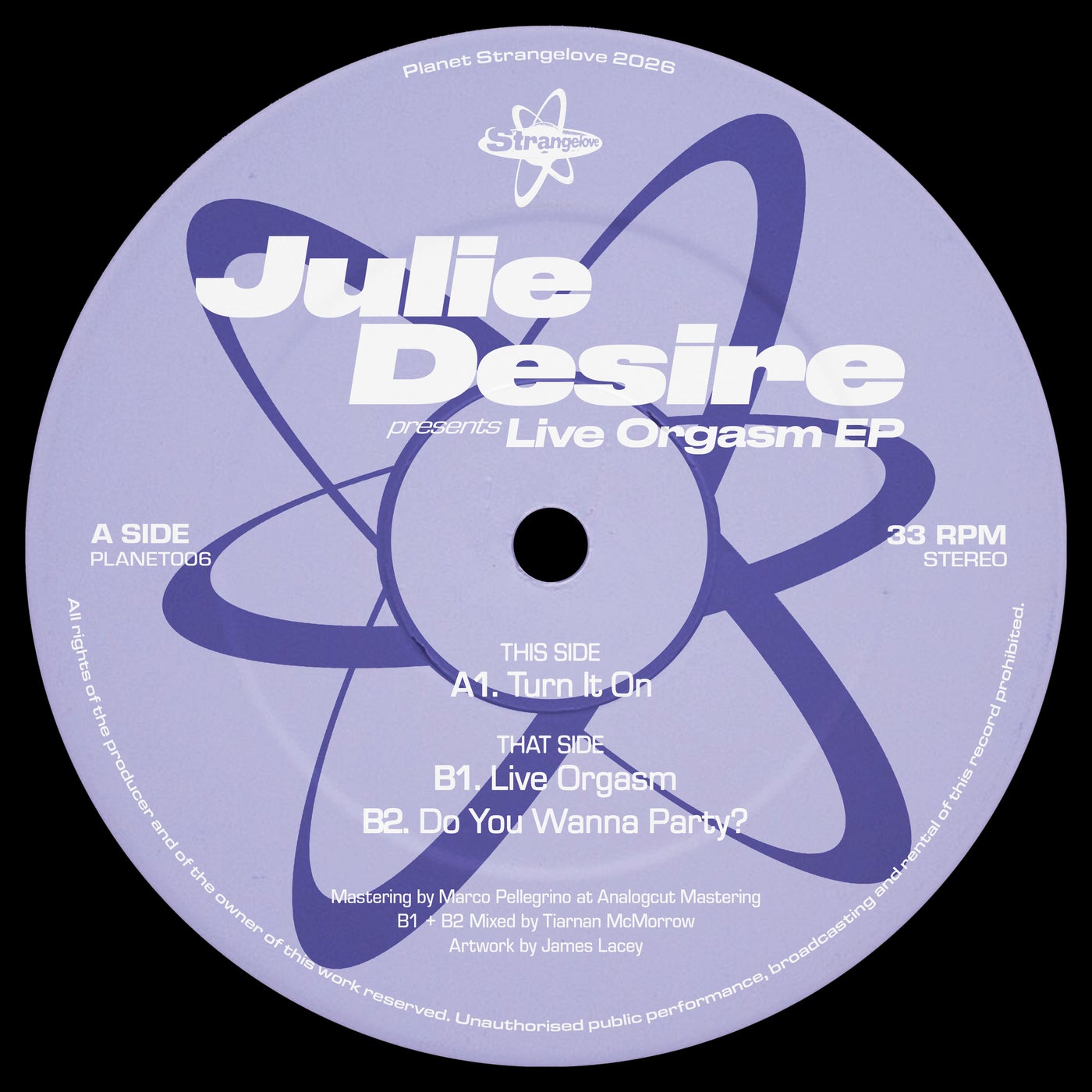 Cover - Julie Desire - Do You Wanna Party? (Original Mix) Promo tools