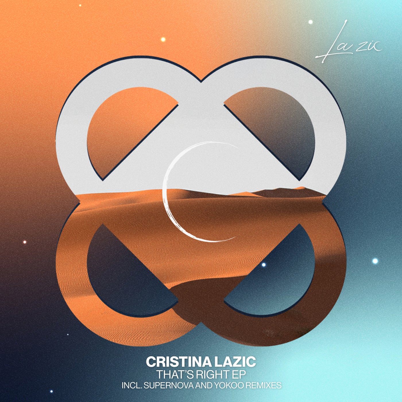 Cover - Cristina Lazic - That's Right (Original Mix) Promo tools