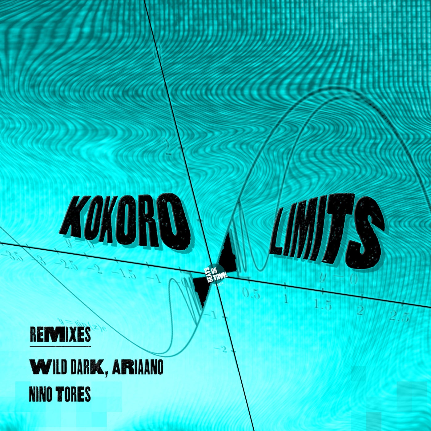 Cover - Kokoro - Limits (Nino Tores Remix) Promo tools