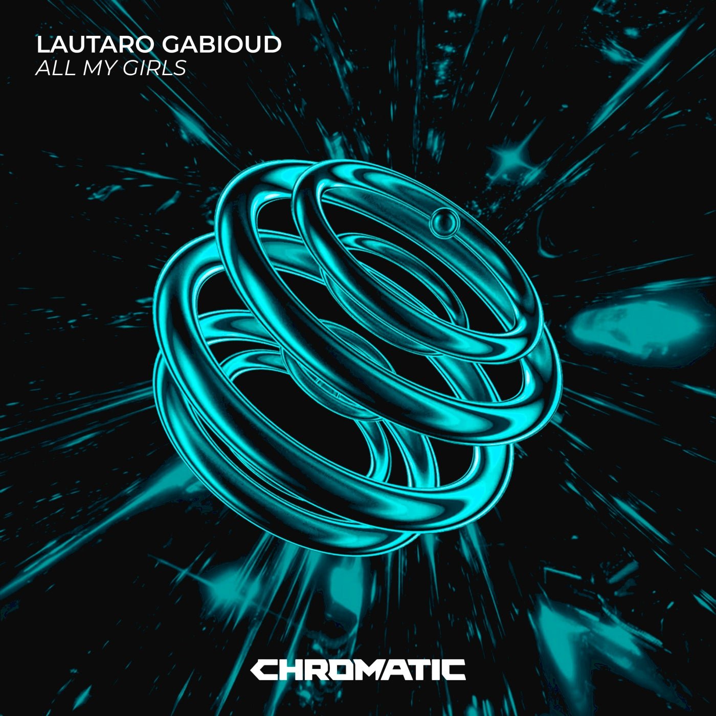Cover - Lautaro Gabioud - All My Girls (Extended Mix) Promo tools