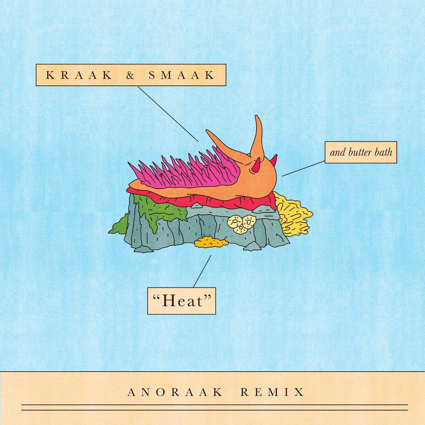 Cover - Kraak & Smaak, Butter Bath - Heat (Anoraak Remix) Promo tools