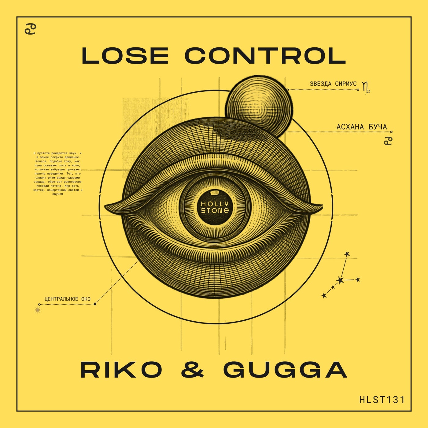 Cover - RIKO & GUGGA - Lose Control (Extended Mix) Promo tools