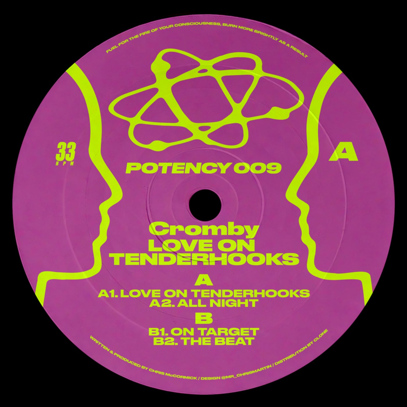 Cover - Cromby - On Target (Original Mix) Promo tools