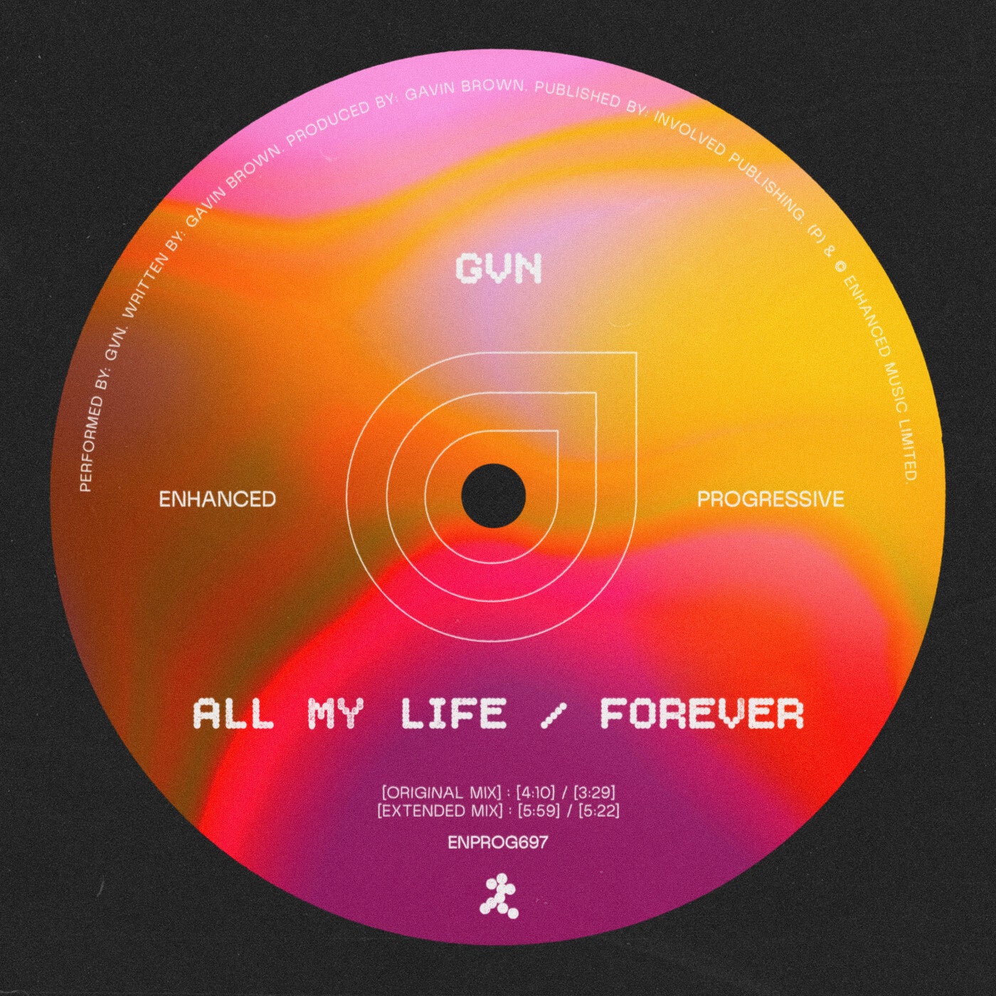 Cover - GVN - Forever (Extended Mix) Promo tools