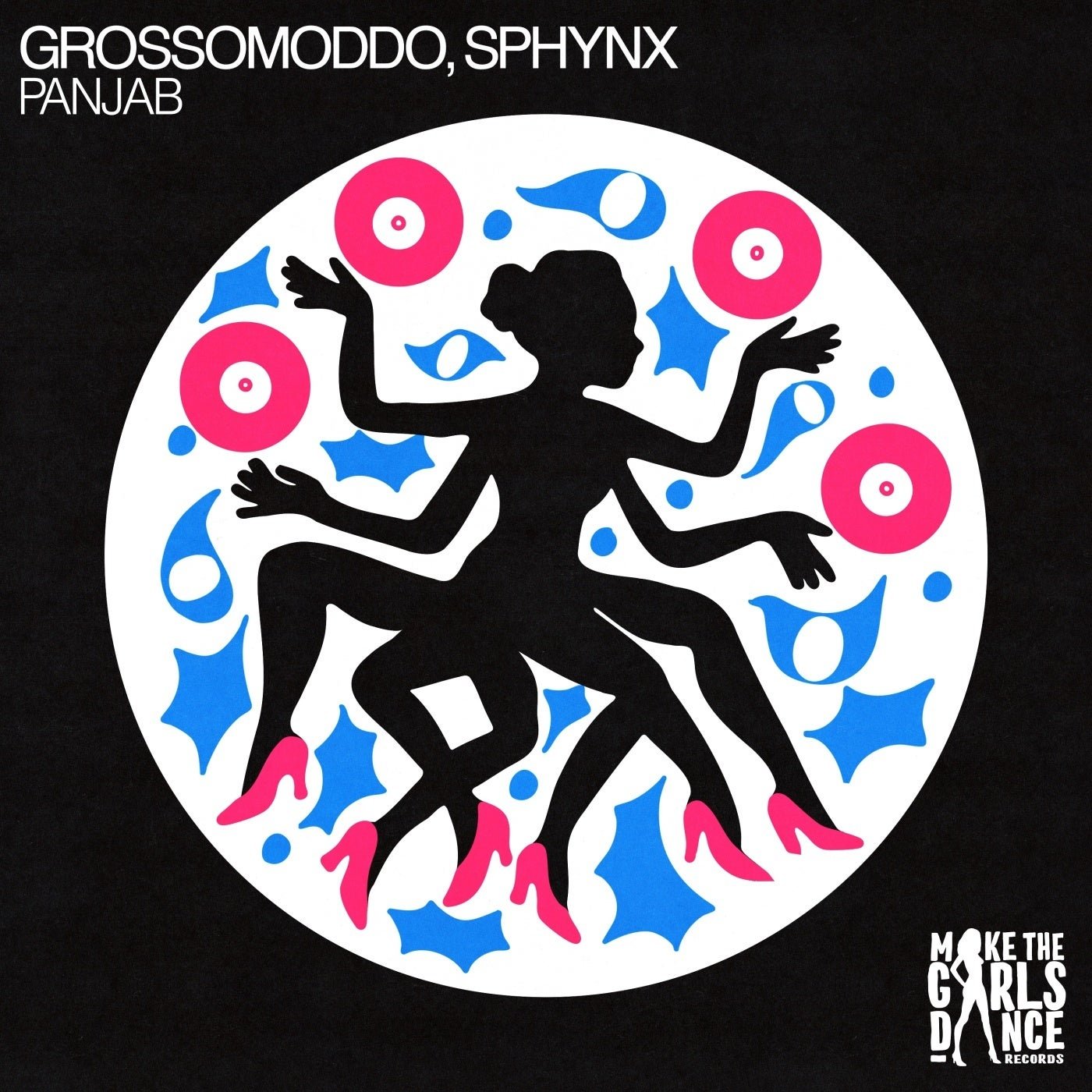 Cover - Sphynx, GROSSOMODDO - Panjab (Extended Mix) Promo tools