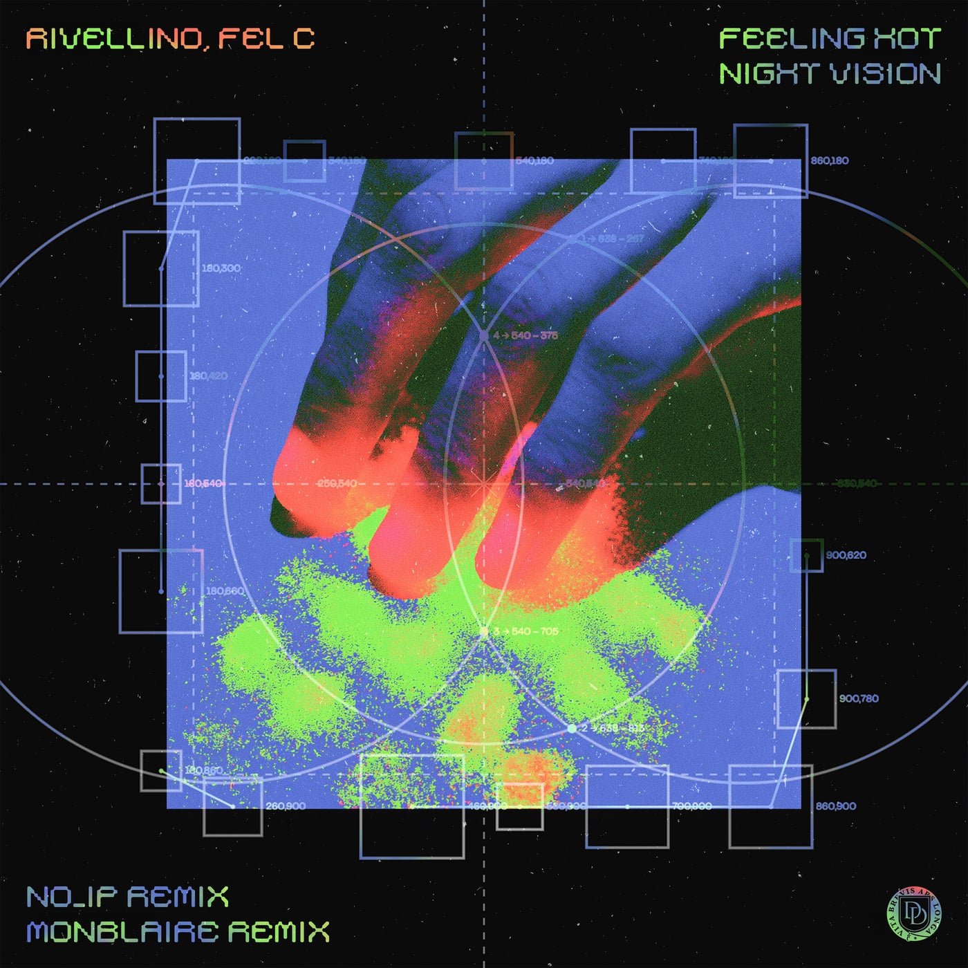 Cover - Fel C, Rivellino - Feeling Hot (no_ip Remix) 
